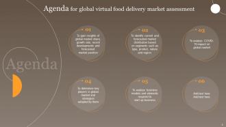 Global Virtual Food Delivery Market Assessment Powerpoint Presentation Slides