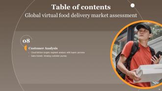 Global Virtual Food Delivery Market Assessment Powerpoint Presentation Slides Ideas Visual