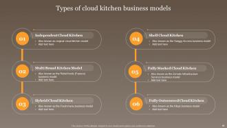 Global Virtual Food Delivery Market Assessment Powerpoint Presentation Slides Graphical Visual