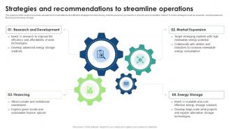 Global Wind Energy Industry Outlook Strategies And Recommendations To Streamline IR SS