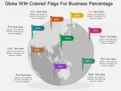 Globe with colored flags for business percentage ppt presentation slides