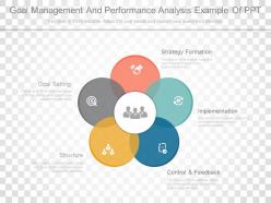 Goal management and performance analysis example of ppt