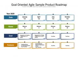 Goal oriented agile sample product roadmap