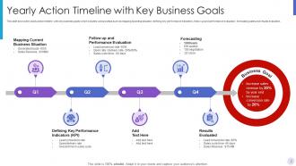 Goal timeline powerpoint ppt template bundles