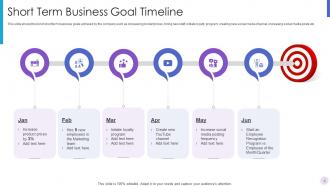 Goal timeline powerpoint ppt template bundles