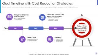 Goal timeline powerpoint ppt template bundles