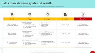 Goals And Results Powerpoint Ppt Template Bundles