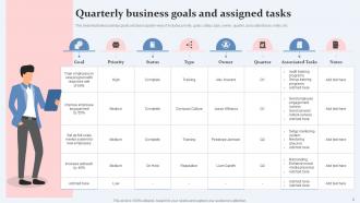 Goals And Tasks Powerpoint Ppt Template Bundles