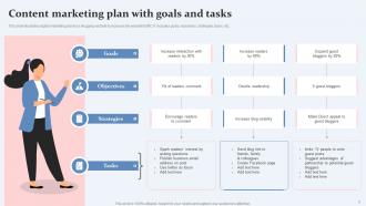 Goals And Tasks Powerpoint Ppt Template Bundles