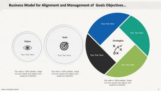 Goals Objectives Strategies Company Objectives Goals Strategies Measures