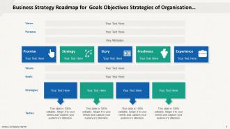 Goals Objectives Strategies Company Objectives Goals Strategies Measures