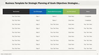 Goals Objectives Strategies Company Objectives Goals Strategies Measures