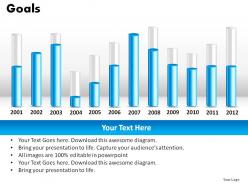 Goals powerpoint presentation slides