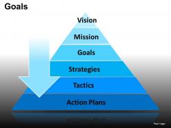 Goals powerpoint presentation slides db