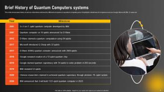 Google Quantum Computer Unleashing The Power Of Advanced Computing AI CD Informative Attractive