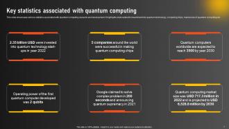 Google Quantum Computer Unleashing The Power Of Advanced Computing AI CD Analytical Attractive