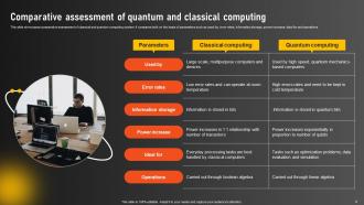 Google Quantum Computer Unleashing The Power Of Advanced Computing AI CD Professionally Attractive