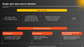 Google Quantum Computer Unleashing The Power Of Advanced Computing AI CD Editable Graphical