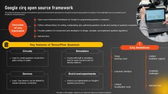 Google Quantum Computer Unleashing The Power Of Advanced Computing AI CD Impactful Graphical