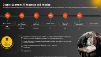 Google Quantum Computer Unleashing The Power Of Advanced Computing AI CD Impressive Graphical