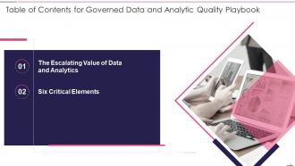 Governed Data And Analytic Quality Playbook Powerpoint Presentation Slides