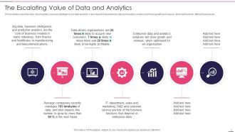 Governed Data And Analytic Quality Playbook Powerpoint Presentation Slides