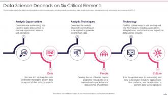 Governed Data And Analytic Quality Playbook Powerpoint Presentation Slides