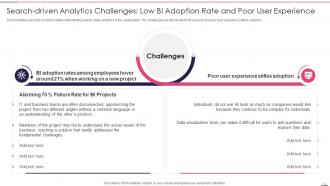 Governed Data And Analytic Quality Playbook Powerpoint Presentation Slides