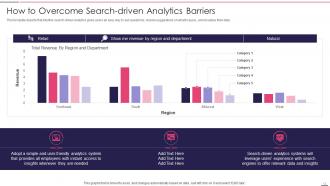 Governed Data And Analytic Quality Playbook Powerpoint Presentation Slides