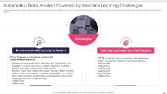 Governed Data And Analytic Quality Playbook Powerpoint Presentation Slides