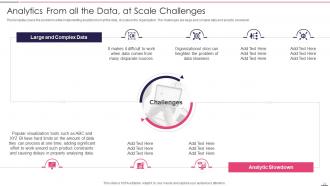 Governed Data And Analytic Quality Playbook Powerpoint Presentation Slides