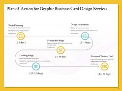 Graphic Business Card Design Proposal Powerpoint Presentation Slides