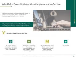 Green Business Model Implementation Proposal Powerpoint Presentation Slides