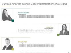 Green Business Model Implementation Proposal Powerpoint Presentation Slides