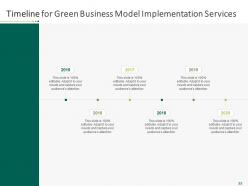 Green Business Model Implementation Proposal Powerpoint Presentation Slides