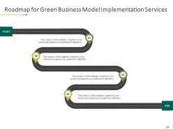 Green Business Model Implementation Proposal Powerpoint Presentation Slides