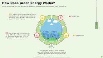 Green Energy Resources Powerpoint Presentation Slides