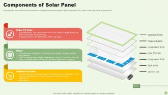 Green Energy Resources Powerpoint Presentation Slides