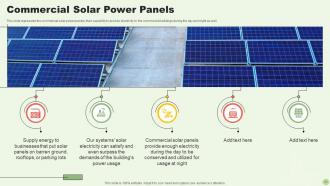 Green Energy Resources Powerpoint Presentation Slides