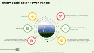 Green Energy Resources Powerpoint Presentation Slides