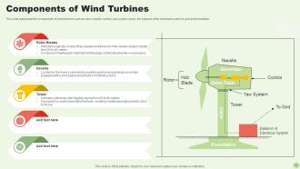 Green Energy Resources Powerpoint Presentation Slides