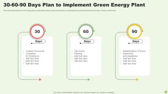 Green Energy Resources Powerpoint Presentation Slides