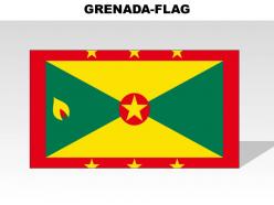 Grenada country powerpoint flags