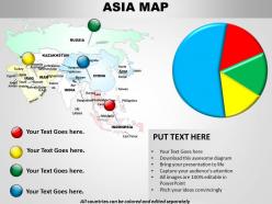 Groups in asian continents 1114