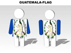 Guatemala country powerpoint flags