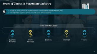 Guest Accommodations In Hospitality Industry Training Ppt Slides