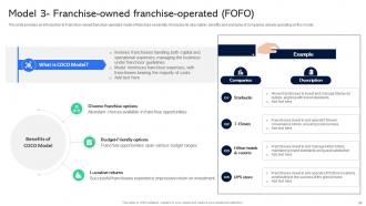 Guide For Establishing Franchise Business Model Powerpoint Presentation Slides Content Ready Graphical