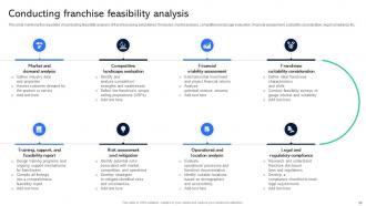 Guide For Establishing Franchise Business Model Powerpoint Presentation Slides Compatible Graphical