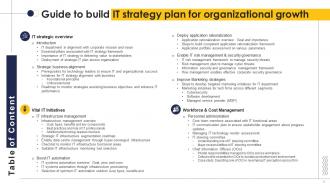 Guide To Develop IT Strategy Plan For Organizational Growth Powerpoint Presentation Slides Strategy CD