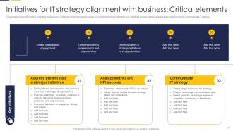 Guide To Develop IT Strategy Plan For Organizational Growth Powerpoint Presentation Slides Strategy CD